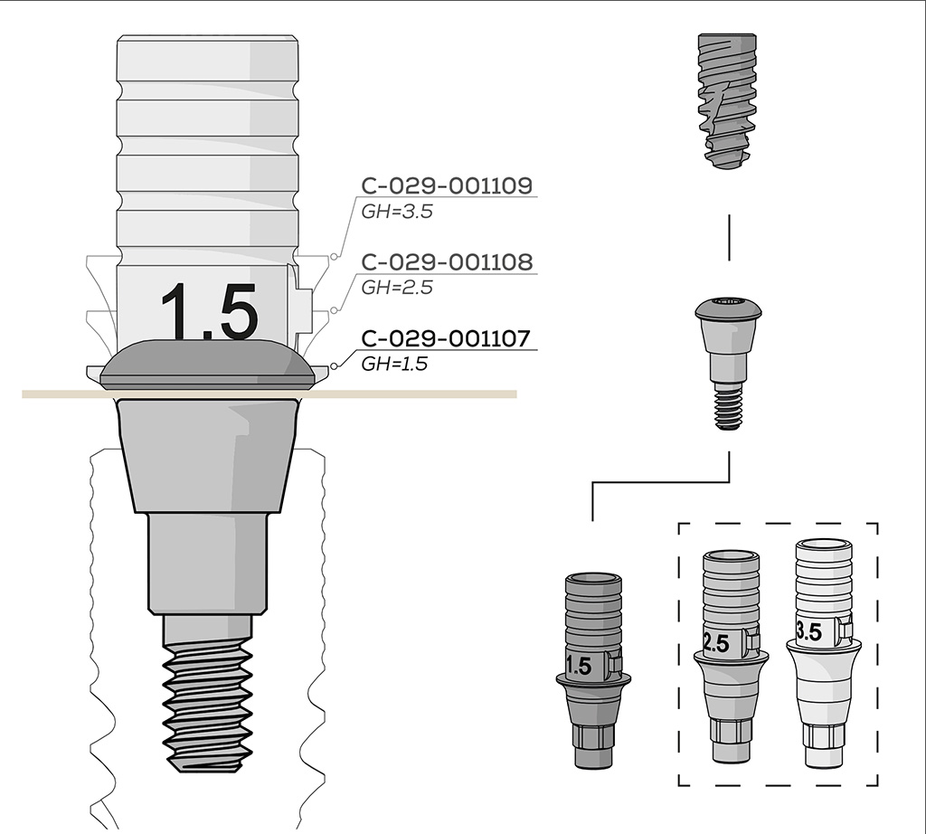 ICX Membrane Screw