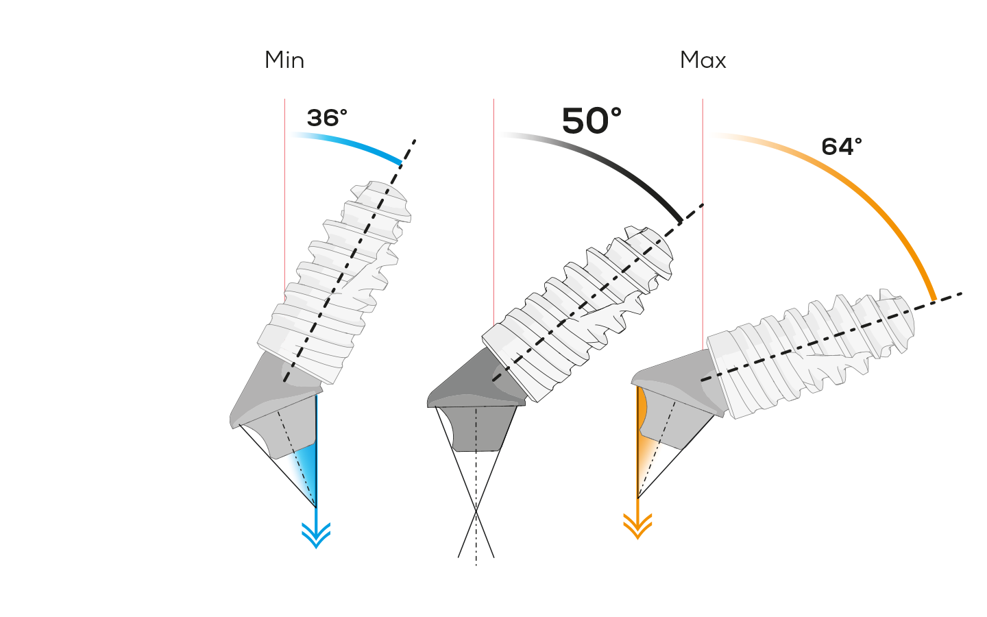 50° ICX-multi surface-mount, with hex