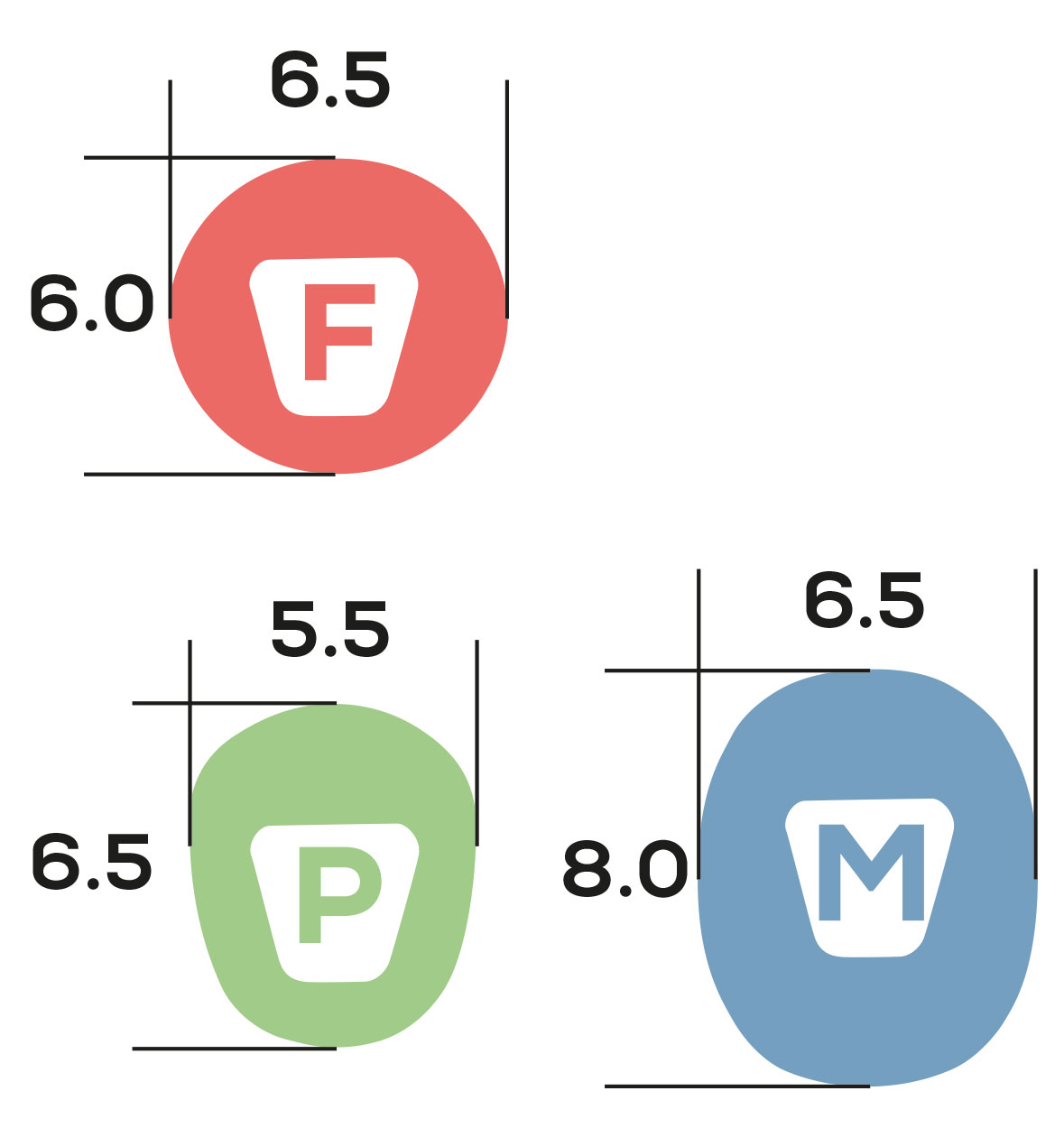 ICX-Zero Bone Loss, Scan & Heal, Prämolar